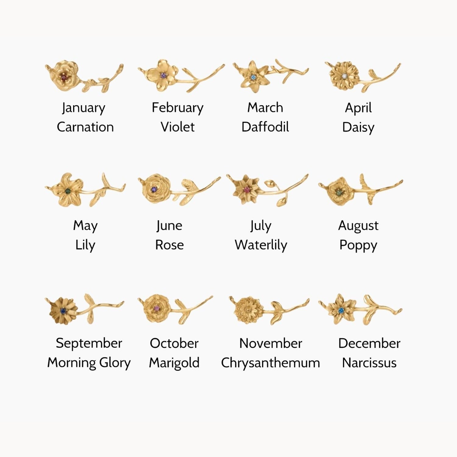 Birth flower chart