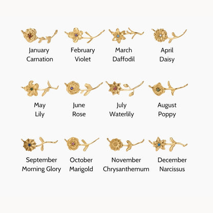 Birth flower chart